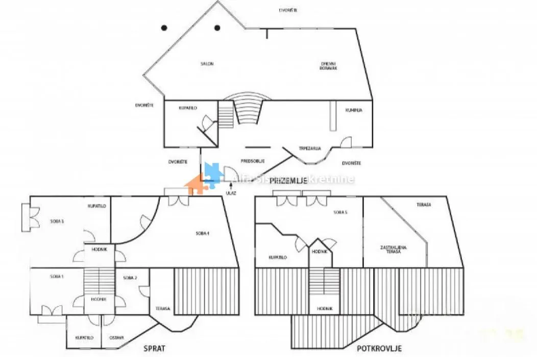 Rent, house, 365m², Uciteljsko Naselje, Zvezdara Sve Podlokacije