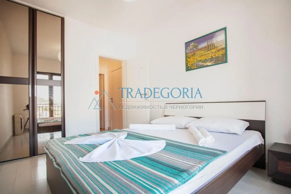 Prodaja, ugostiteljski objekat, 358m², Budva, Crna Gora
