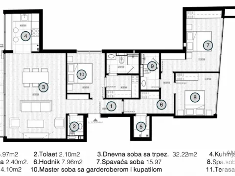 Prodaja, četvorosoban stan, 118m², Voždovac Sve Podlokacije, Beograd - image 2