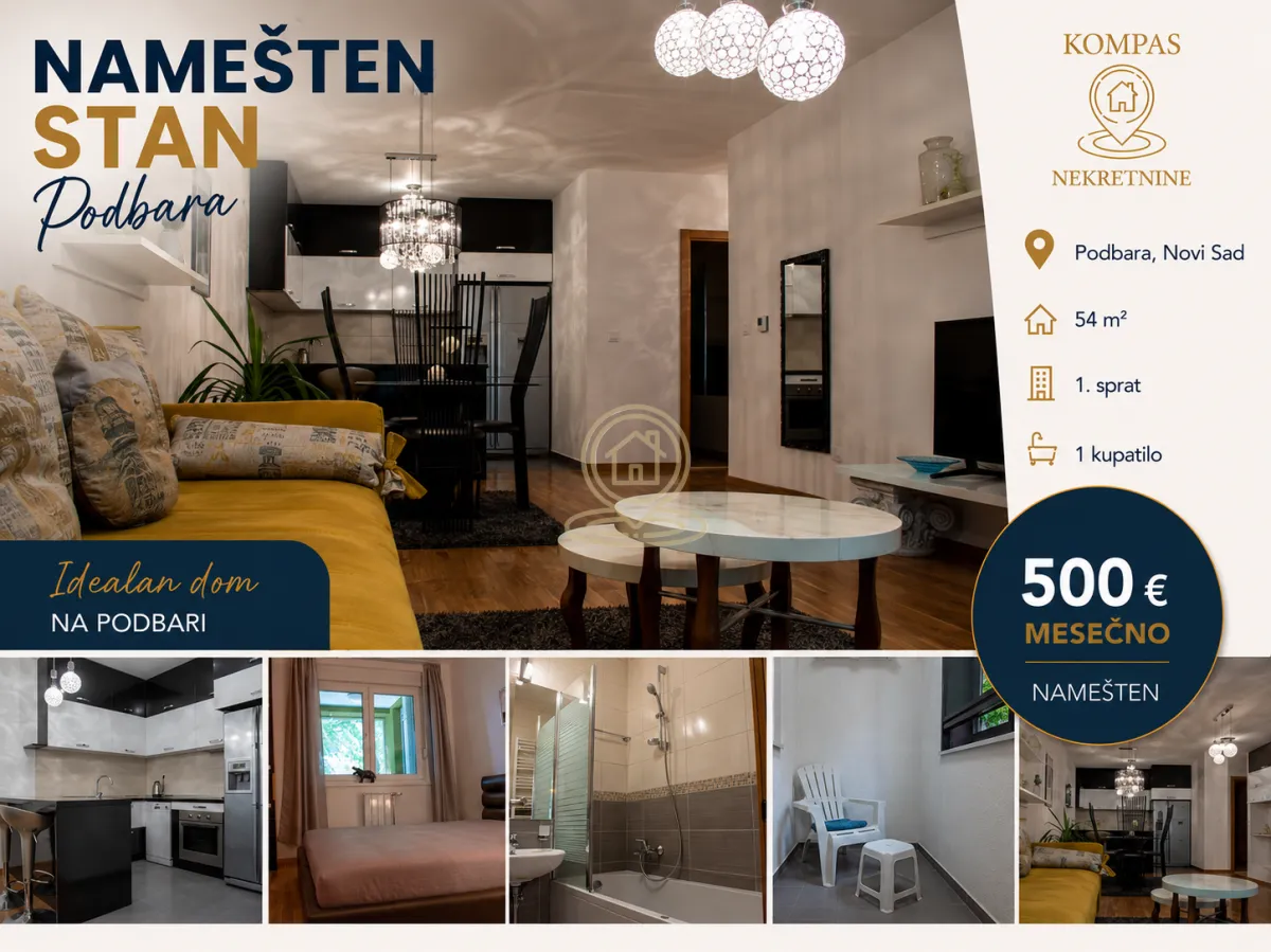 Rent, two bedroom apartment, 54m², Podbara, Novi Sad Sve Podlokacije
