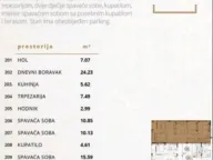 Izdavanje, trosoban stan, 95m², City Kvart, Podgorica - image 10