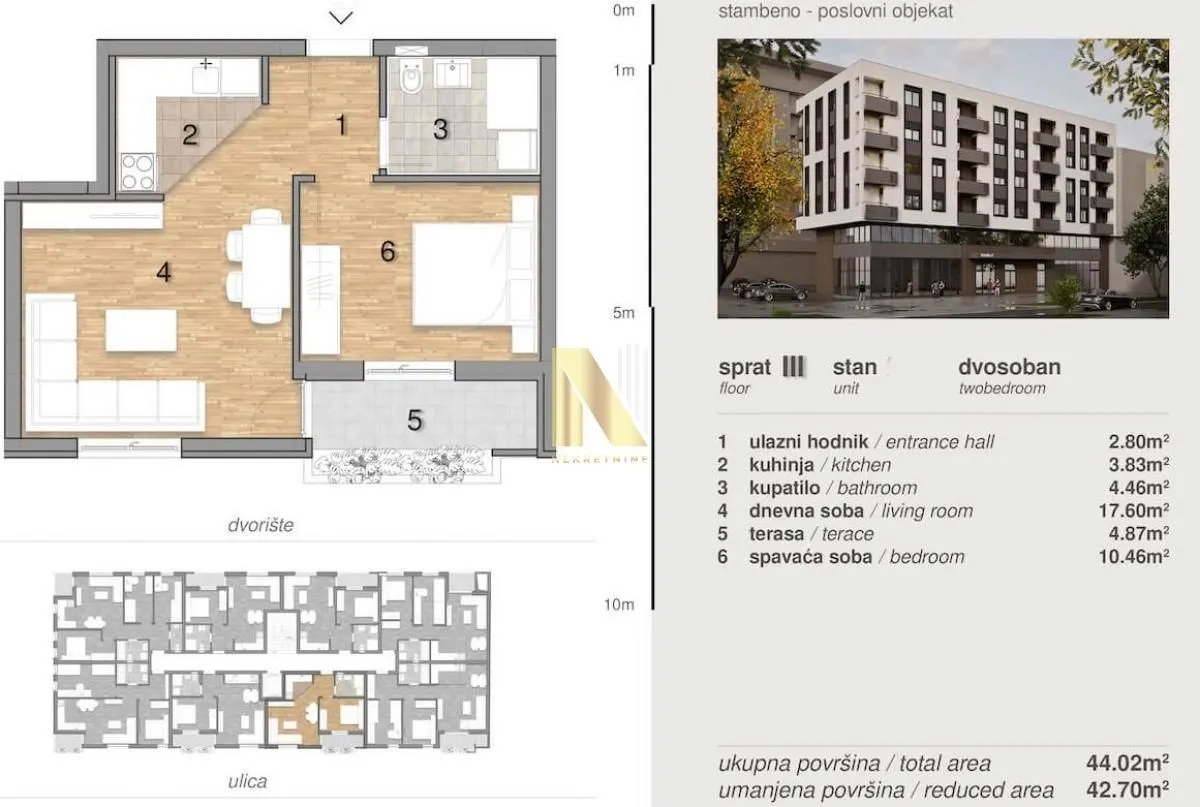 Prodaja, dvosoban stan, 44m², Telep, Novi Sad Sve Podlokacije