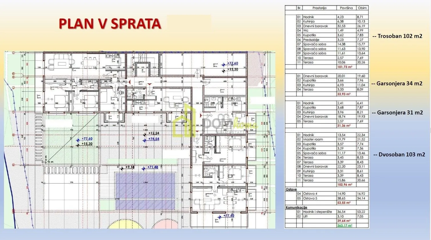 Prodaja, dvosoban stan, 65m², Dubovica, Budva