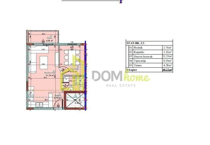 Prodaja, jednosoban stan, 40m², Donja Gorica, Podgorica