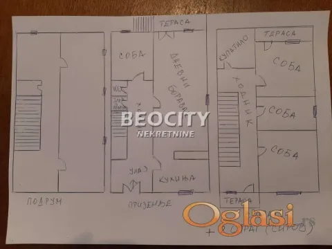 Prodaja, kuća, 200m², Telep, Novi Sad Sve Podlokacije - image 2