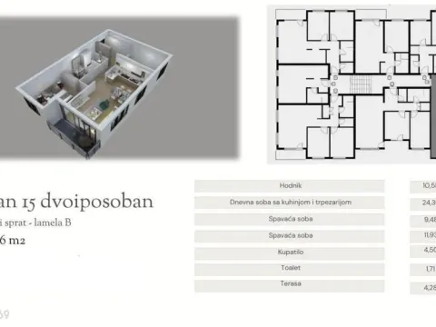 Prodaja, trosoban stan, 65m², Jajinci, Voždovac Sve Podlokacije - image 7