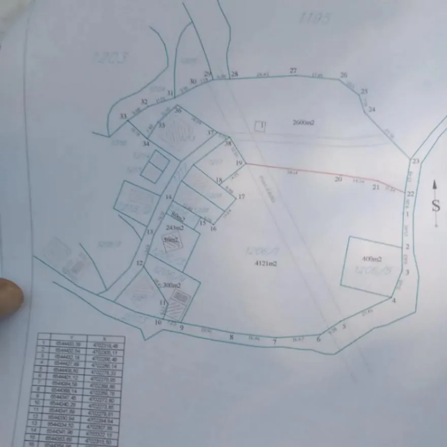 Prodaja, plac, 7000m², Herceg Novi, Crna Gora
