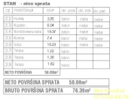 Prodaja, trosoban stan, 128m², Batajnica, Beograd - image 4