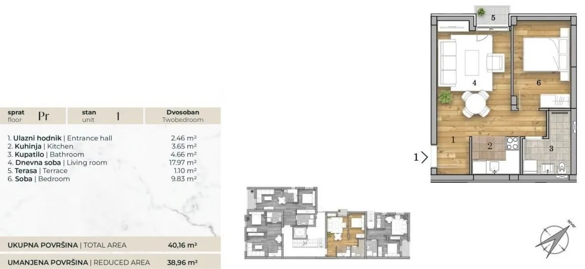 Prodaja, dvosoban stan, 44m², Telep, Novi Sad Sve Podlokacije