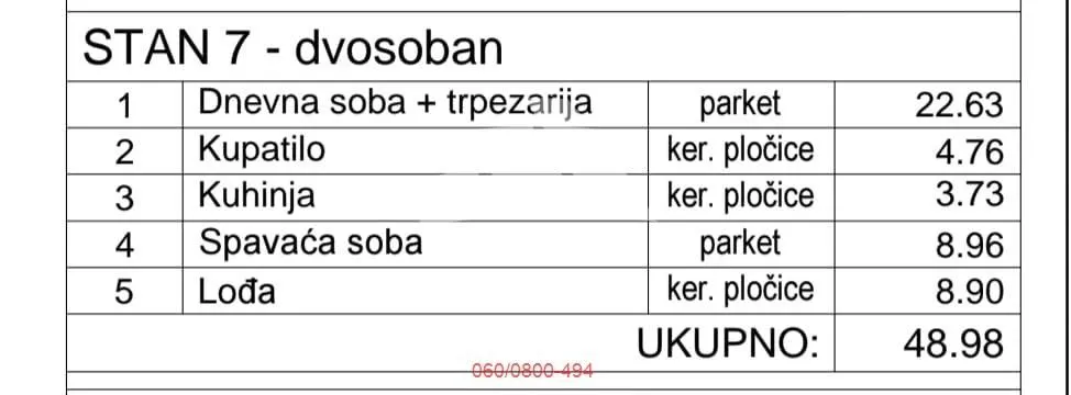 Sale, two bedroom apartment, 49m², Hadzipopovac, Palilula Sve Podlokacije