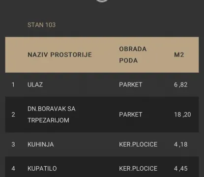 Sale, three bedroom apartment, 59m², Telep, Novi Sad Sve Podlokacije - image 4