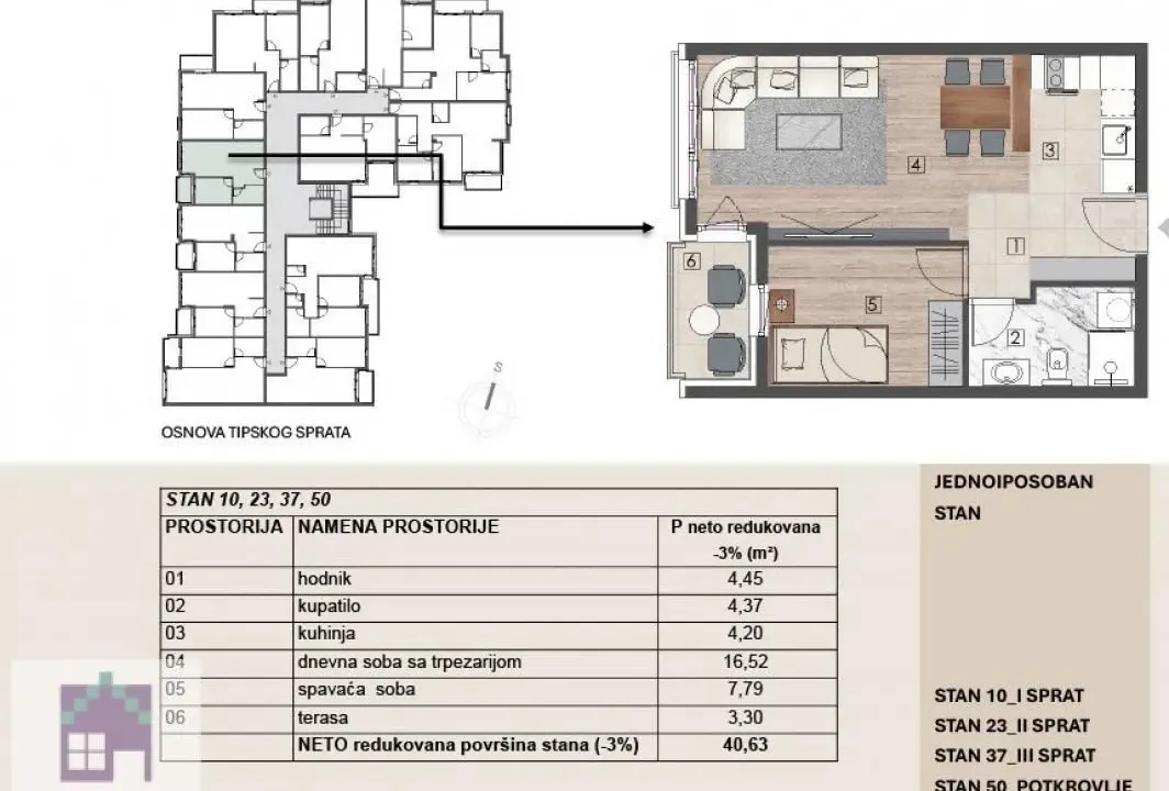 Prodaja, jednosoban stan, 40m², Obrenovac, Beograd