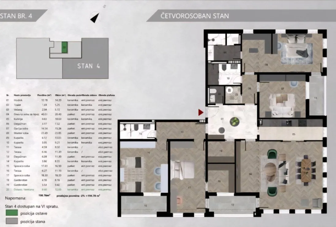 Prodaja, četvorosoban stan, 195m², Centar, Podgorica