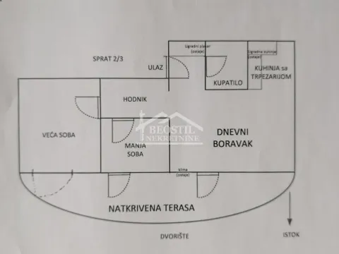 Stan in Zvezdara Sve Podlokacije