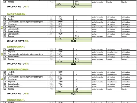 Prodaja, dvosoban stan, 63m², Centar, Nikšić - image 10