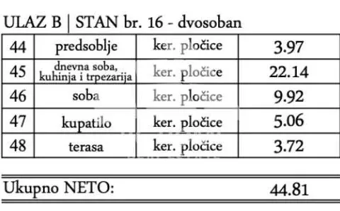 Sale, two bedroom apartment, 45m², Pančevo, Srbija - image 6