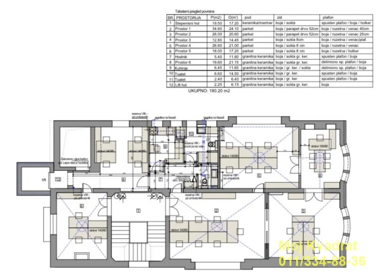 Rent, office space, 180m², Vračar Sve Podlokacije, Beograd
