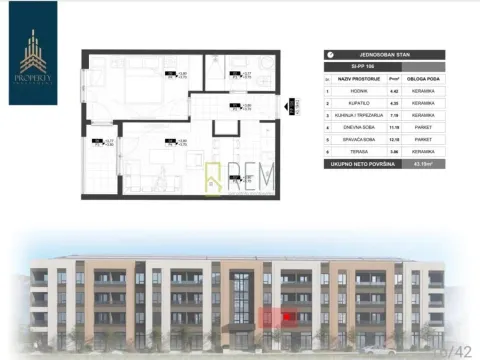 Prodaja, jednosoban stan, 39m², Zabjelo, Podgorica - image 5