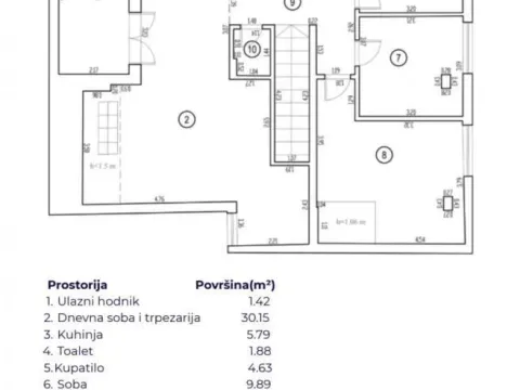 Sale, four bedroom apartment, 104m², Bulevar Oslobodjenja, Novi Sad Sve Podlokacije