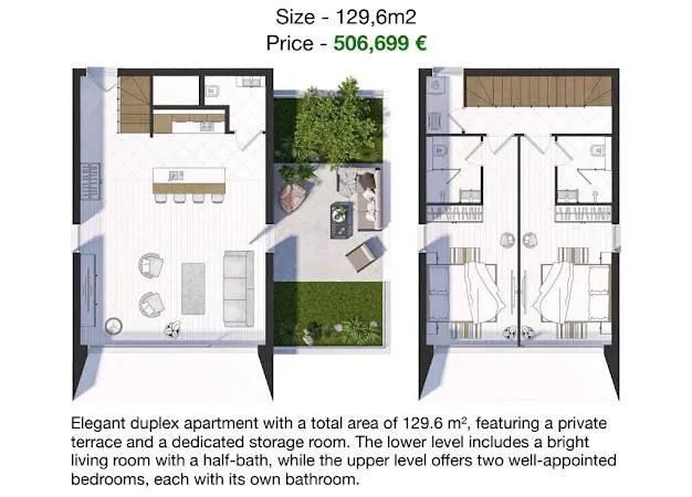 Floor plan showing the room layout and a total area of 129.6 square meters.
