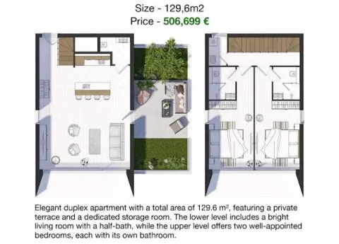 Floor plan showing the room layout and a total area of 129.6 square meters. - image 12