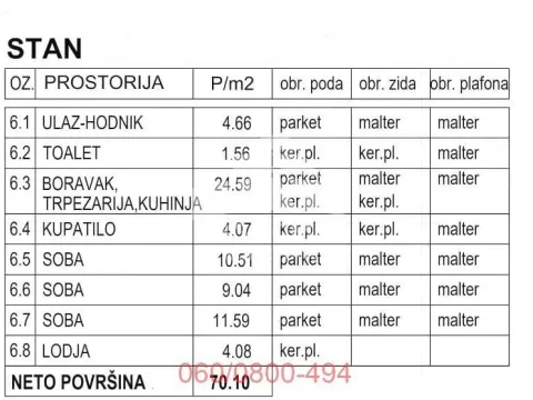 Prodaja, četvorosoban stan, 70m², Zemun Gornji Grad, Zemun Sve Podlokacije - image 9
