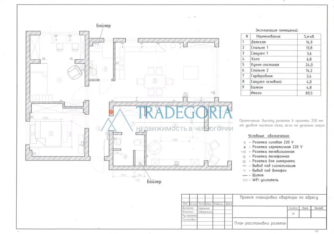 Prodaja, trosoban stan, 90m², Petrovac, Budva