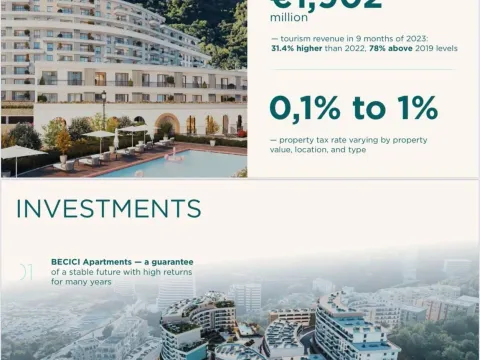 Sale, one bedroom apartment, 41m², Bečići, Budva - image 7