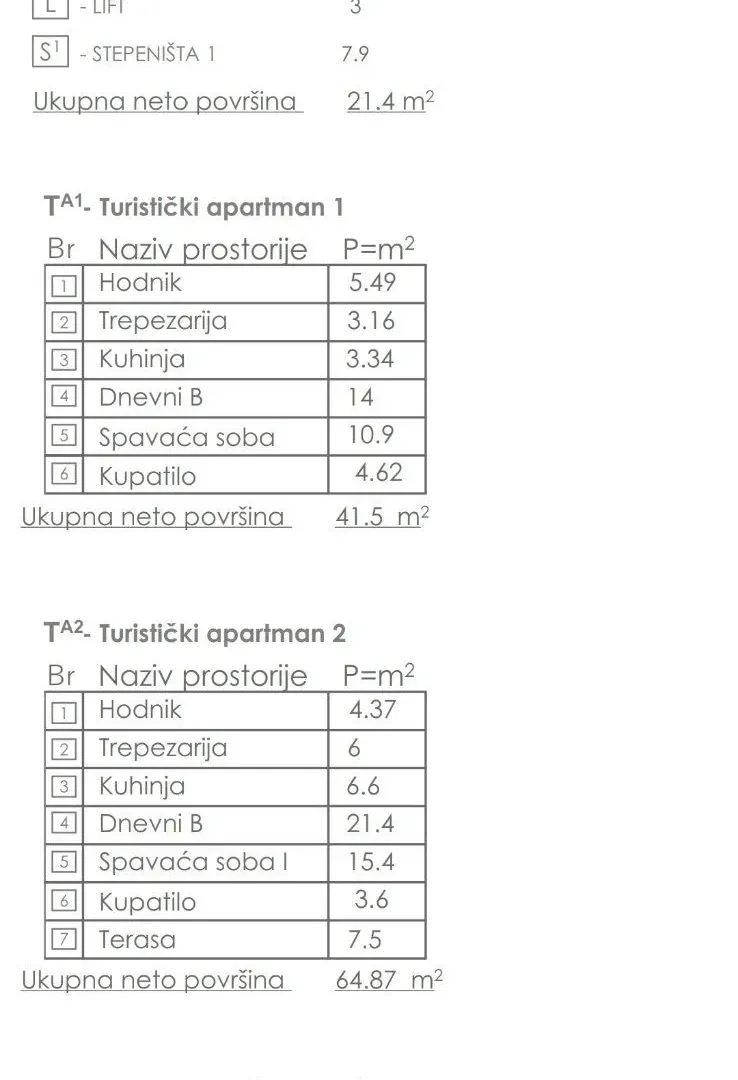 Prodaja, dvosoban stan, 55m², Motički gaj, Žabljak