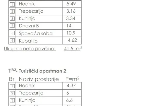 Prodaja, dvosoban stan, 55m², Motički gaj, Žabljak - image 4