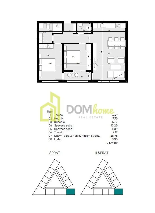 Sale, two bedroom apartment, 77m², Donja Gorica, Podgorica