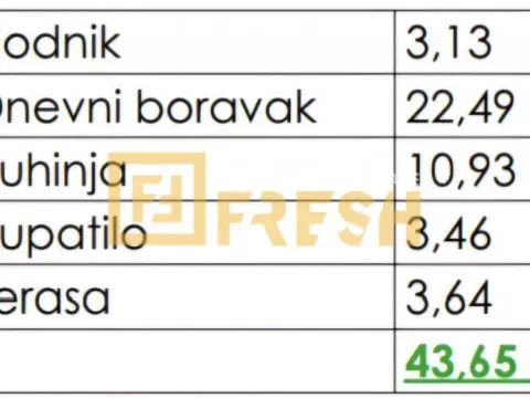 Prodaja, jednosoban stan, 43m², Zabjelo, Podgorica - image 3