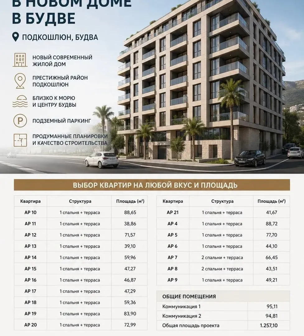 Sale, one bedroom apartment, 44m², Centar, Budva