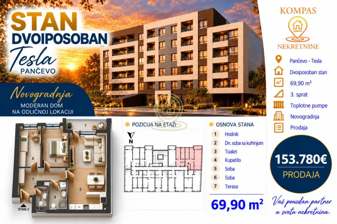 Sale, two bedroom apartment, 69m², Tesla, Pančevo
