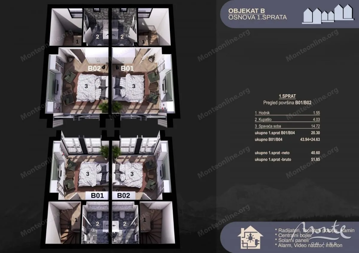 Prodaja, plac, 1134m², Motički gaj, Žabljak