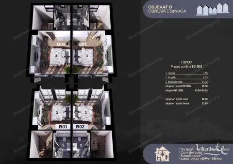 Prodaja, plac, 1134m², Motički gaj, Žabljak - image 12