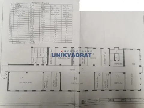 Izdavanje, poslovni prostor, 665m², Savski Venac, Beograd - image 2