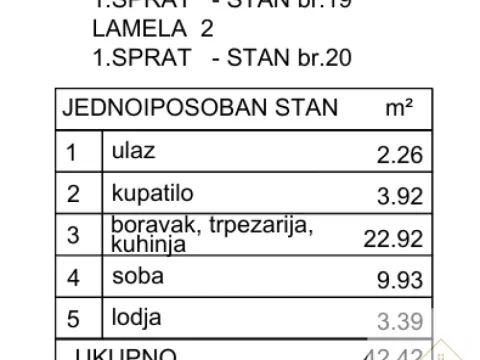 Prodaja, jednosoban stan, 42m², Mirijevo Sve Podlokacije, Beograd - image 11