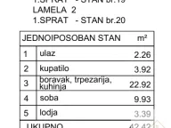 Prodaja, jednosoban stan, 42m², Mirijevo Sve Podlokacije, Beograd - image 11