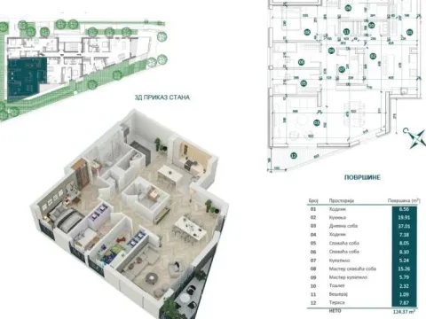 Sale, three bedroom apartment, 124m², Savski Venac, Beograd - image 4