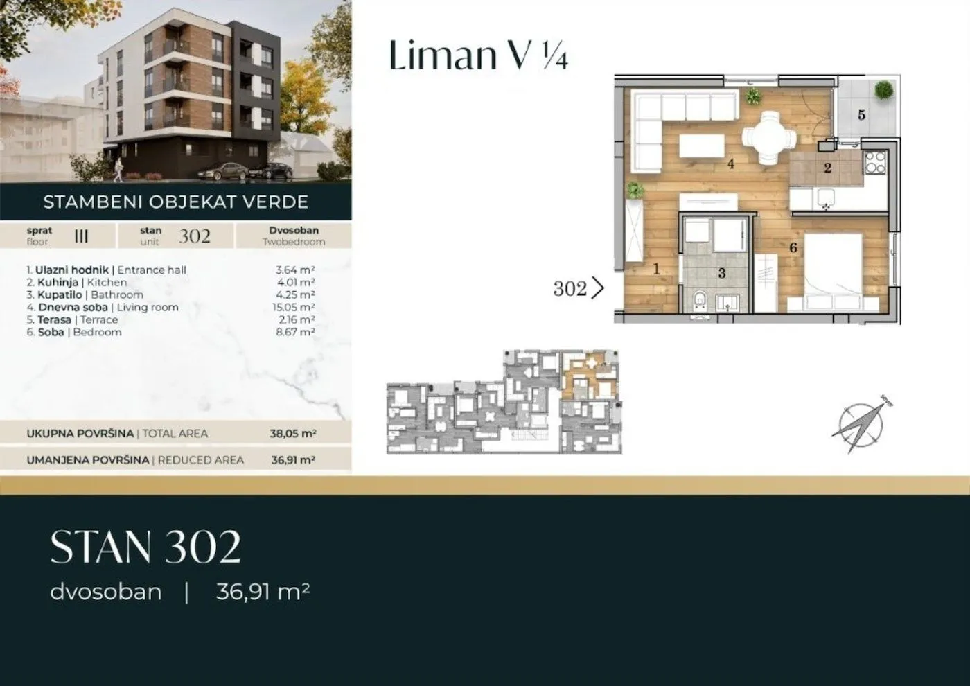 Prodaja, jednosoban stan, 37m², Telep, Novi Sad Sve Podlokacije