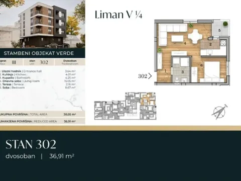 Prodaja, jednosoban stan, 37m², Telep, Novi Sad Sve Podlokacije - image 2