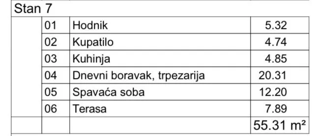 Prodaja, jednosoban stan, 55m², Centar, Budva