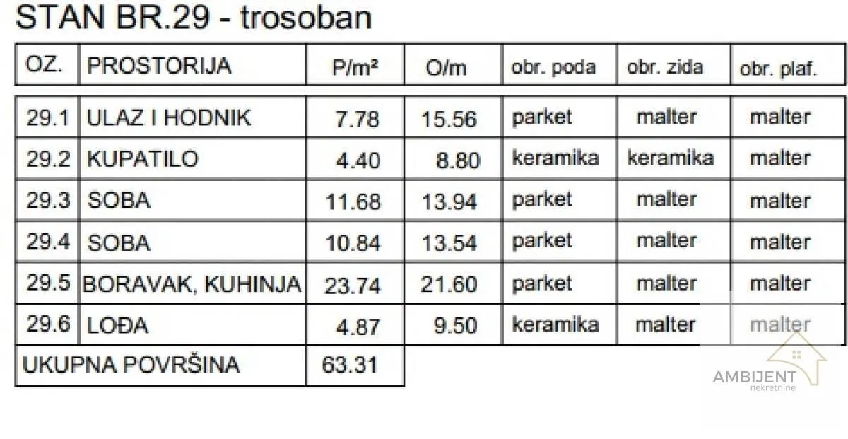 Prodaja, dvosoban stan, 63m², Ledine, Beograd