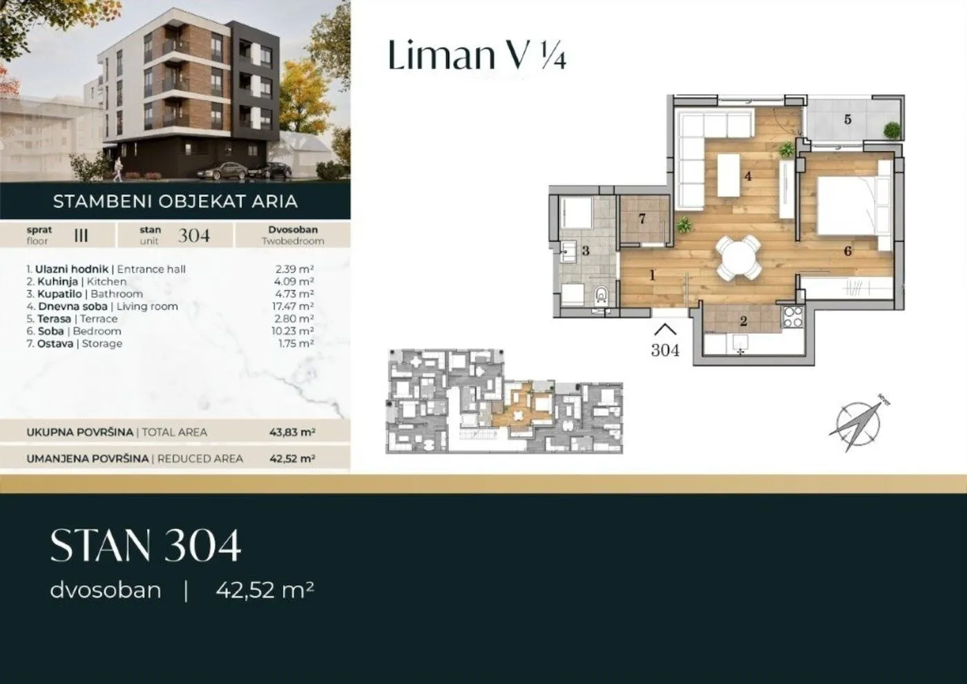 Prodaja, jednosoban stan, 43m², Telep, Novi Sad Sve Podlokacije