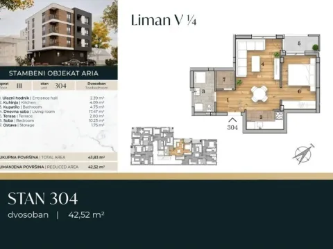 Sale, one bedroom apartment, 43m², Telep, Novi Sad Sve Podlokacije - image 2