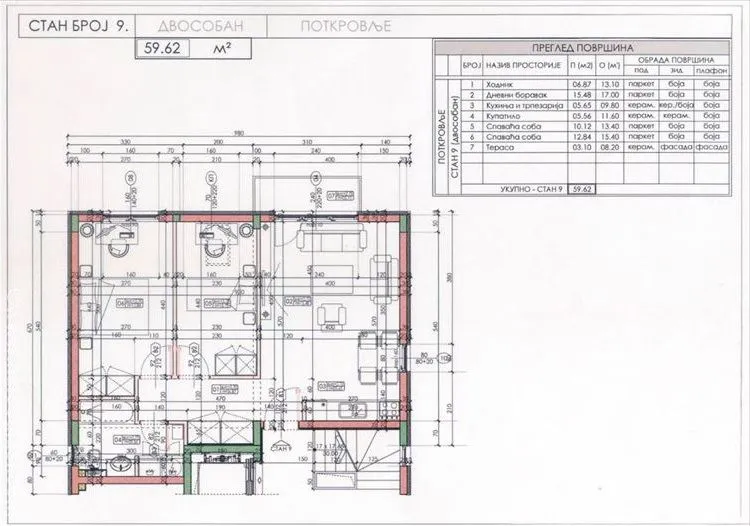 Prodaja, dvosoban stan, 59m², Voždovac Sve Podlokacije, Beograd