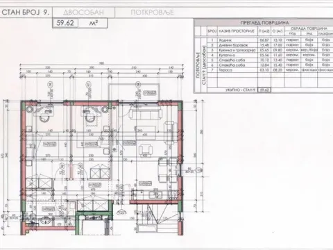 Sale, two bedroom apartment, Voždovac Sve Podlokacije, Beograd - image 4