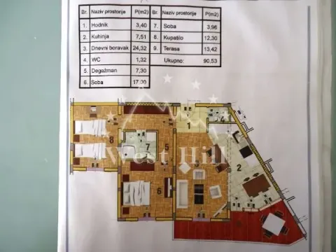 Sale, two bedroom apartment, 95m², Petrovac, Budva - image 8