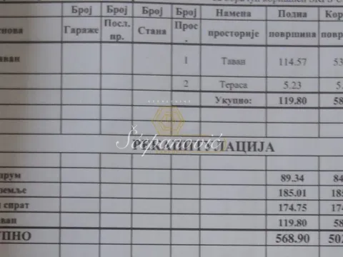 Prodaja, kuća, 100m², Klisa, Novi Sad Sve Podlokacije - image 4